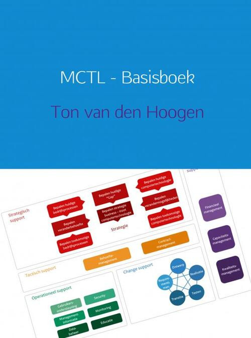 MCTL - basisboek -  Ton van den Hoogen (ISBN: 9789463422703)