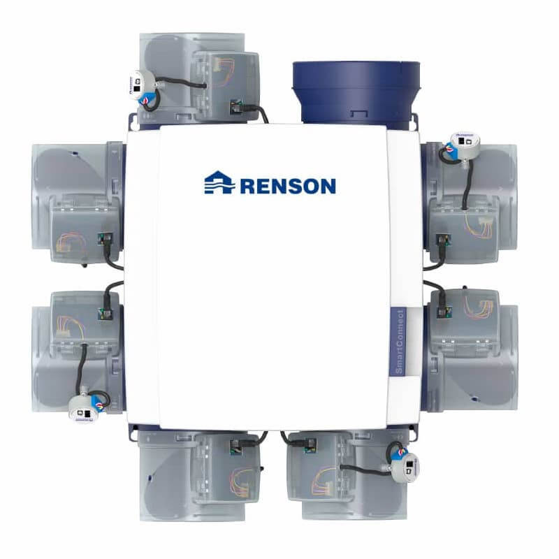 Renson Kit Healthbox 3.0 - Incl. 3 Regelmodules & 5 Roosterbasissen