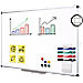 Office Depot Whiteboard Superior Email Magnetisch 150 x 100 cm
