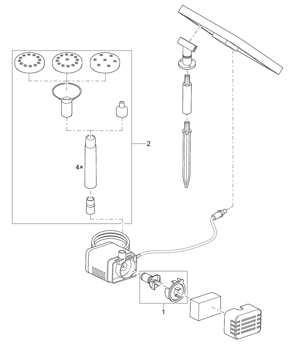 Vervang rotor met kap PondoSolar 150/250