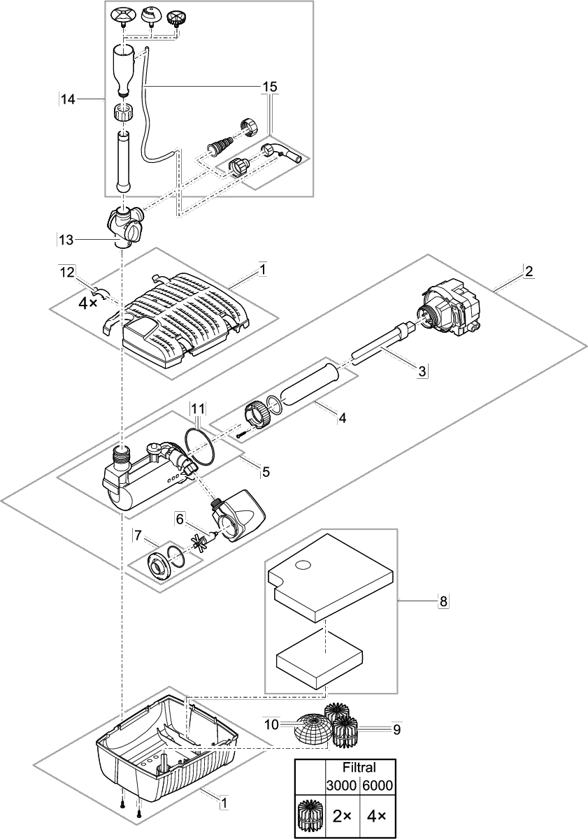 Oase Filtral 6000 Vervangingspomp/UVC - Heldere Vijver & Eenvoudige DIY Installatie