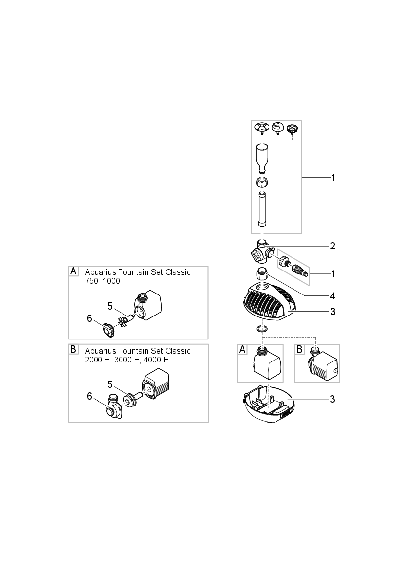 Vervangingsrotor Fountain Set 3000