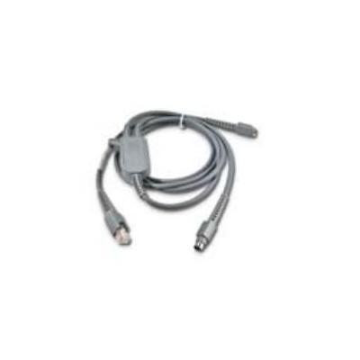 PC Wedge PS/2 kabel Y-connector 2m