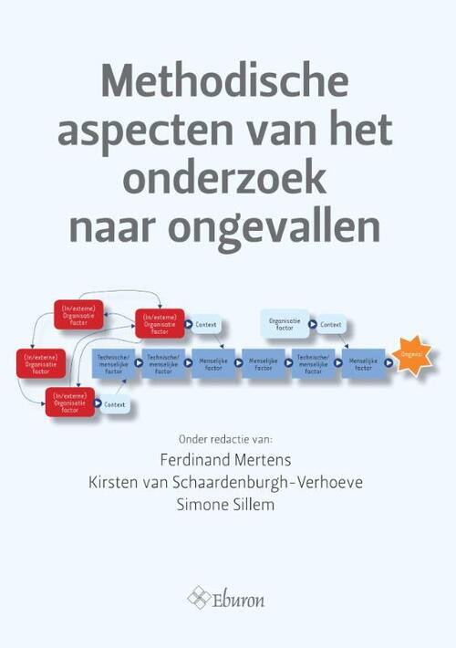 Methodische aspecten van het onderzoek naar ongevallen -  Ferdinand Mertens (ISBN: 9789059727007)