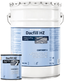 rust-oleum dacfill hz ral 7040 venstergrijs set 20 kg