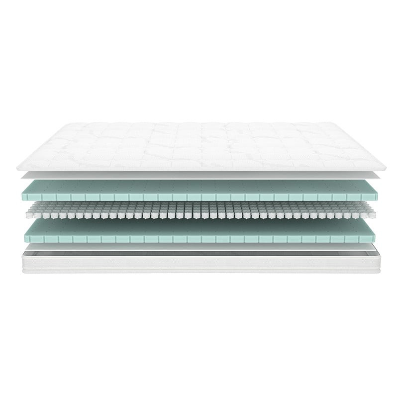 Topmatras Micropocket Latex - 180x200 cm met Micropocket Kern - Van Dekbed Discounter - Comfort: Medium - Dekbed-Discounter.nl