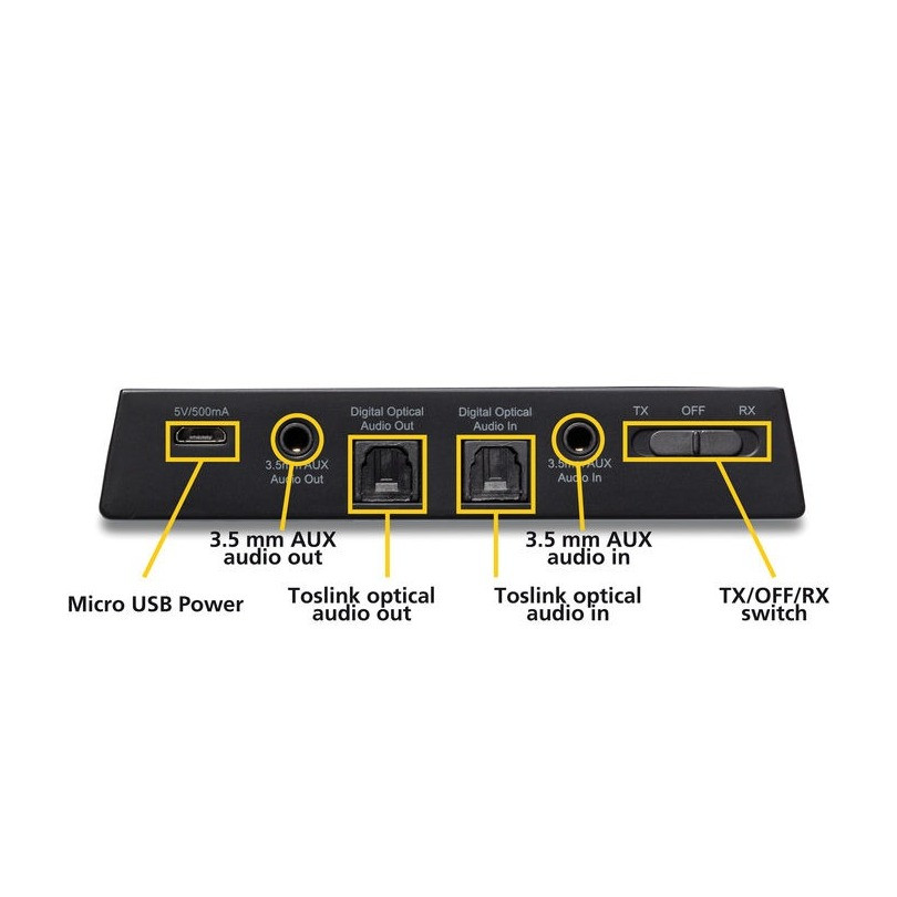 Marmitek BoomBoom 100 TV accessoire Zwart