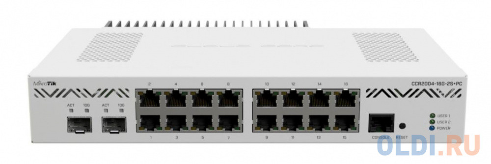 Коммутатор MikroTik CCR2004-16G-2S+PC