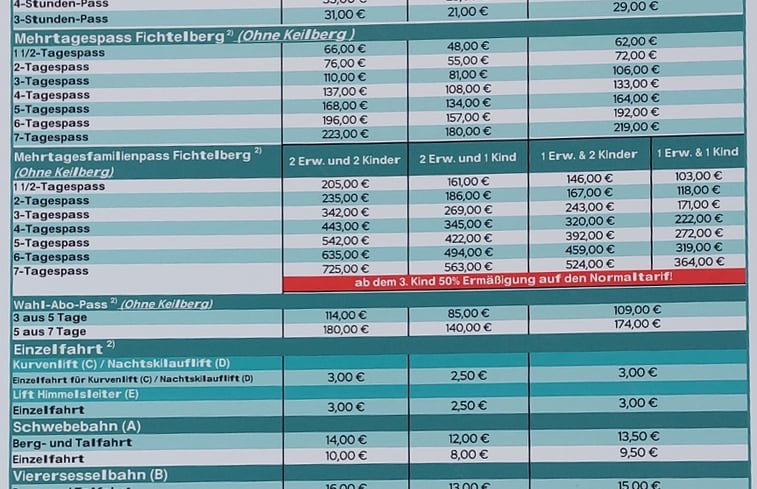 Natuurhuisje in Großrückerswalde OT Streckewalde