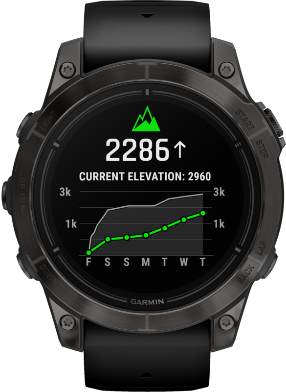 Garmin Epix Pro Zwart 47mm