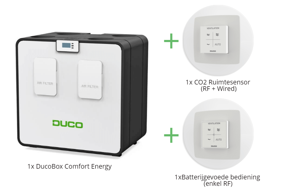 All-in-one Ducobox Energy Comfort Wtw-unit - 325 M3/h - Co2 En Rf Bediening