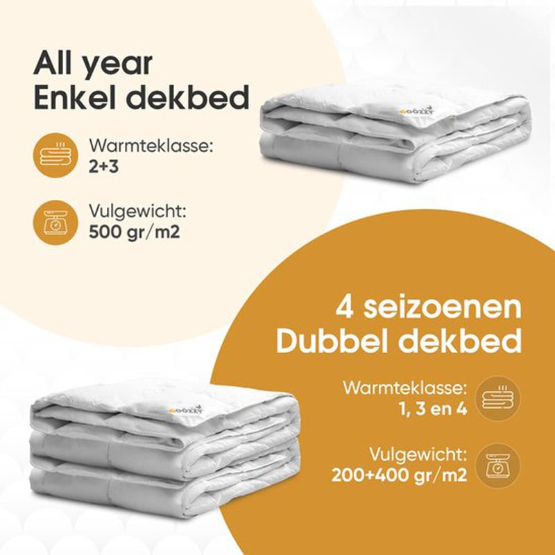 4 seizoenen , Winterdekbed Dons - 240x220 cm (Lits-Jumeaux) - Zydante Swisstech® - Zomerdeel: 200 Gram en Winterdeel: 400 Gram -