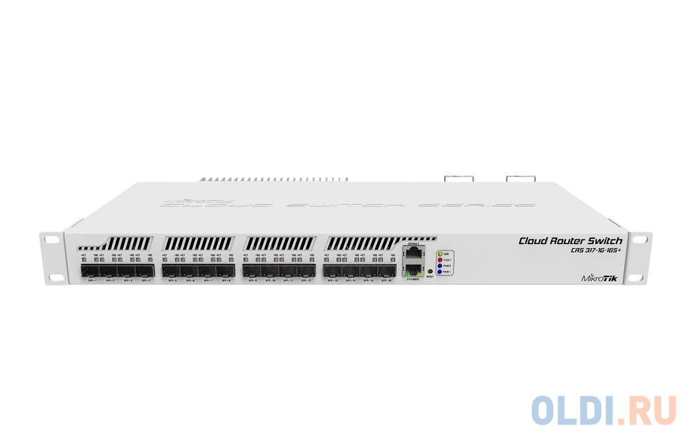 Маршрутизатор MikroTik CRS317-1G-16S+RM