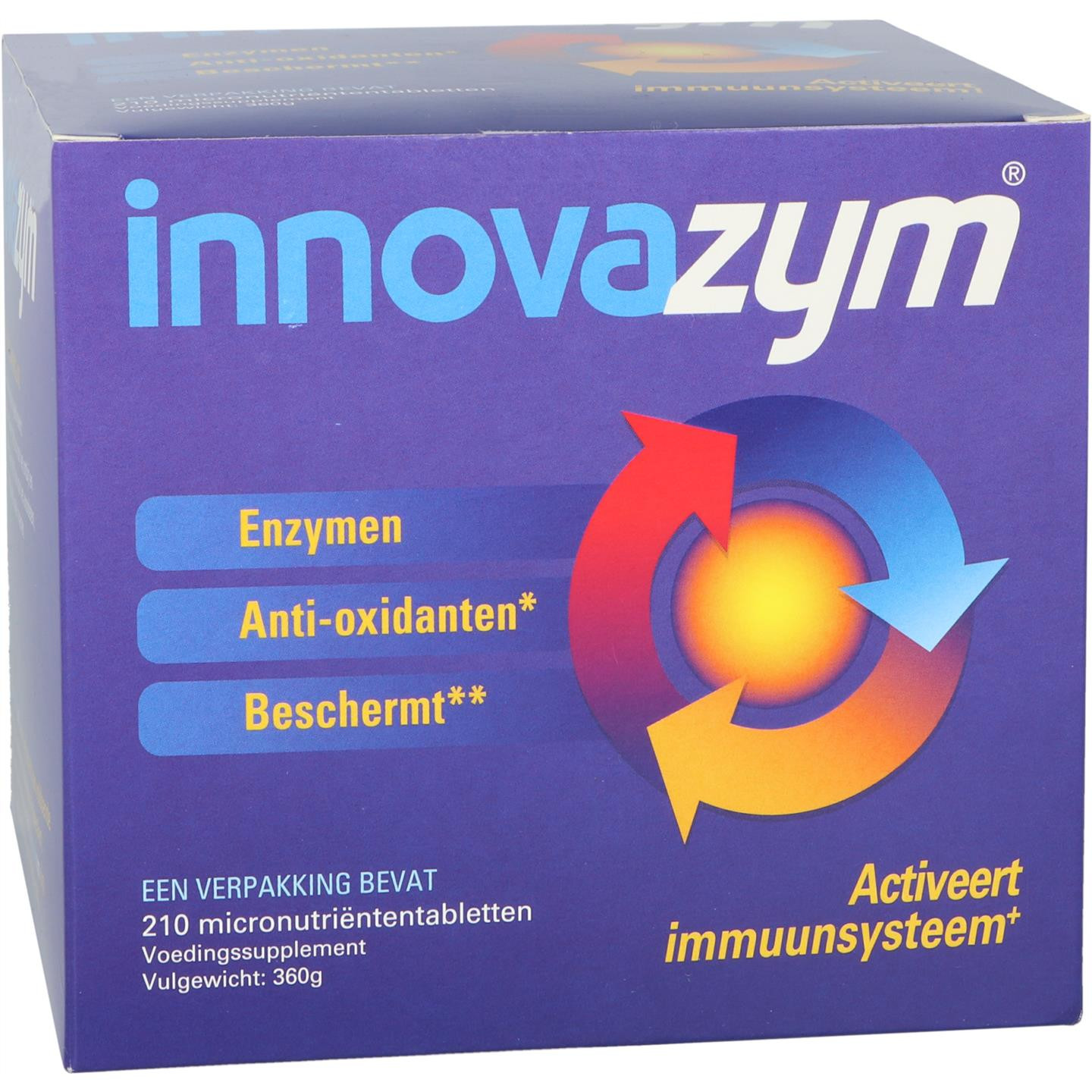 Innovazym