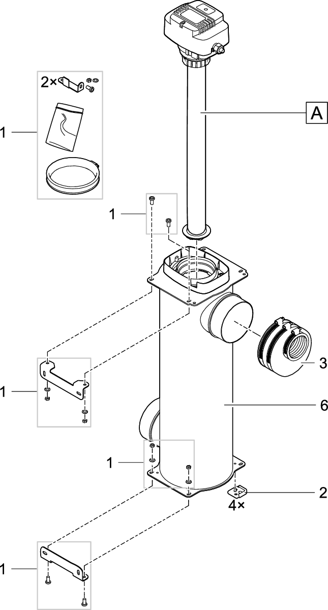 Transportbescherming Bitron