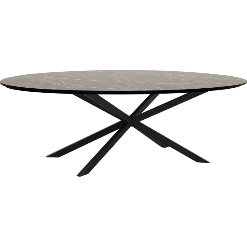 Eettafel Coppa