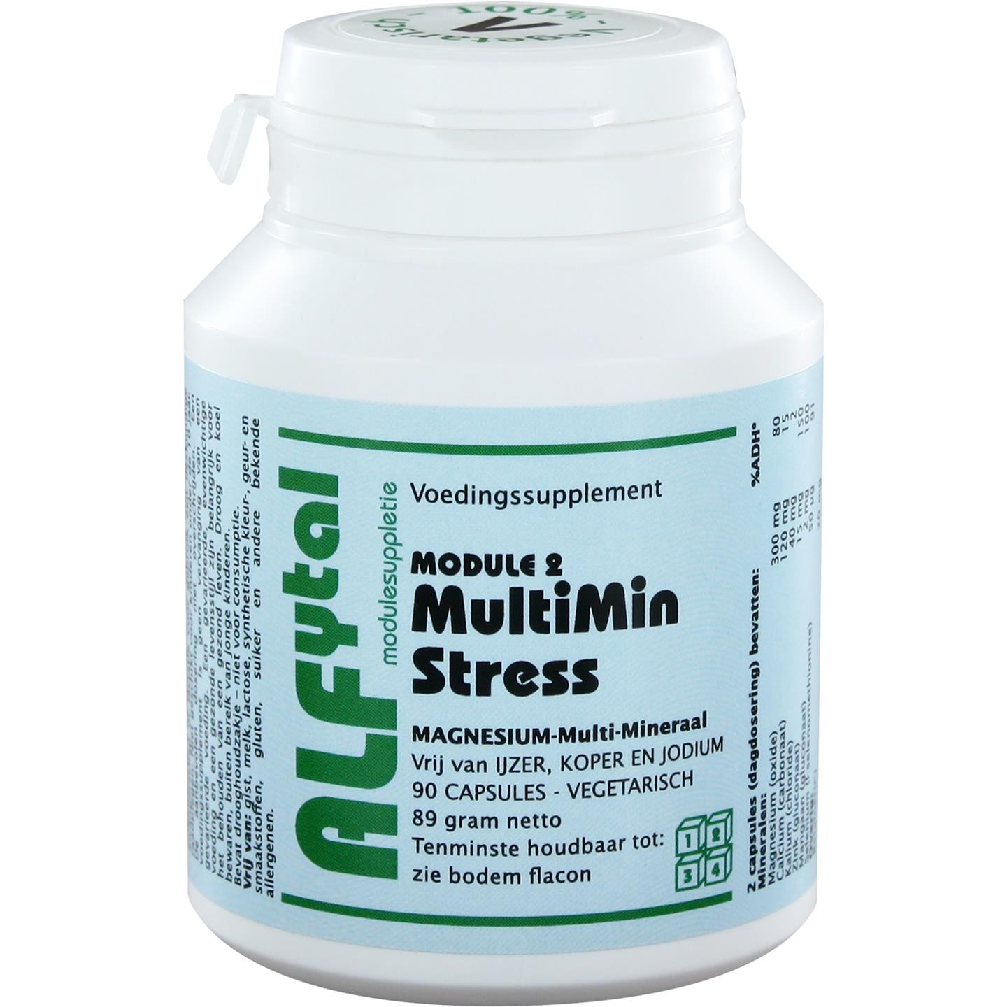 MultiMin Stress (module 2)