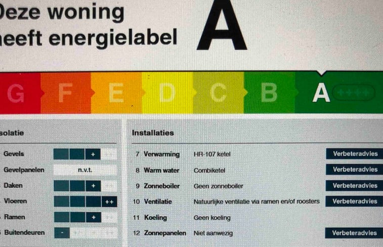 Natuurhuisje in Nieuwveen