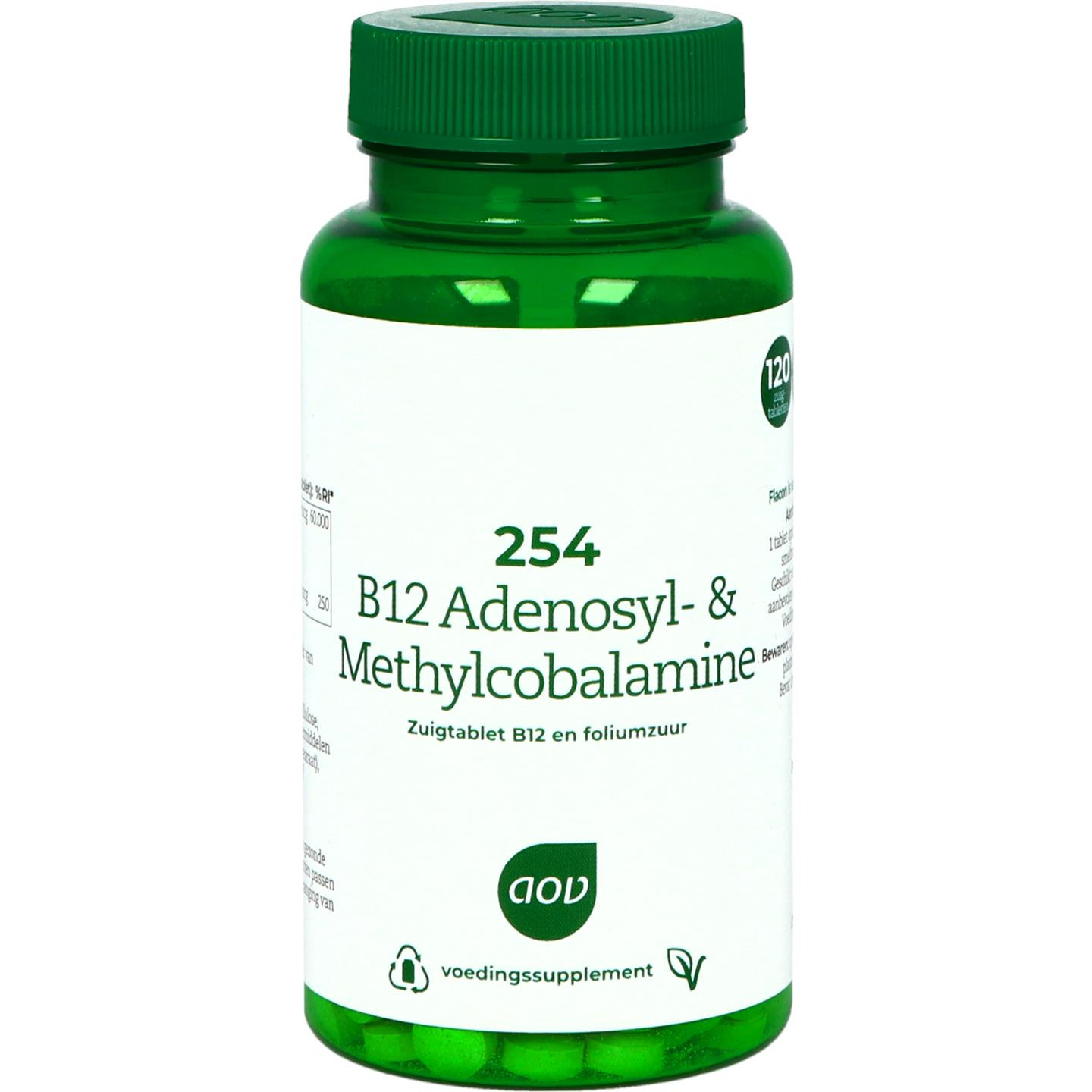 254 B12 Adenosyl- & Methylcobalamine