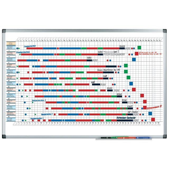 Planbord Legamaster premium jaar 53 weken 60x90cm